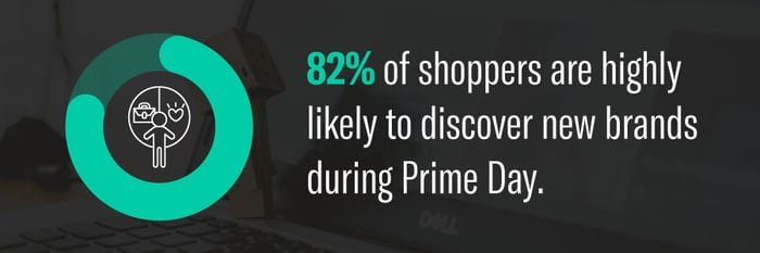 Amazon-prime-day-brands