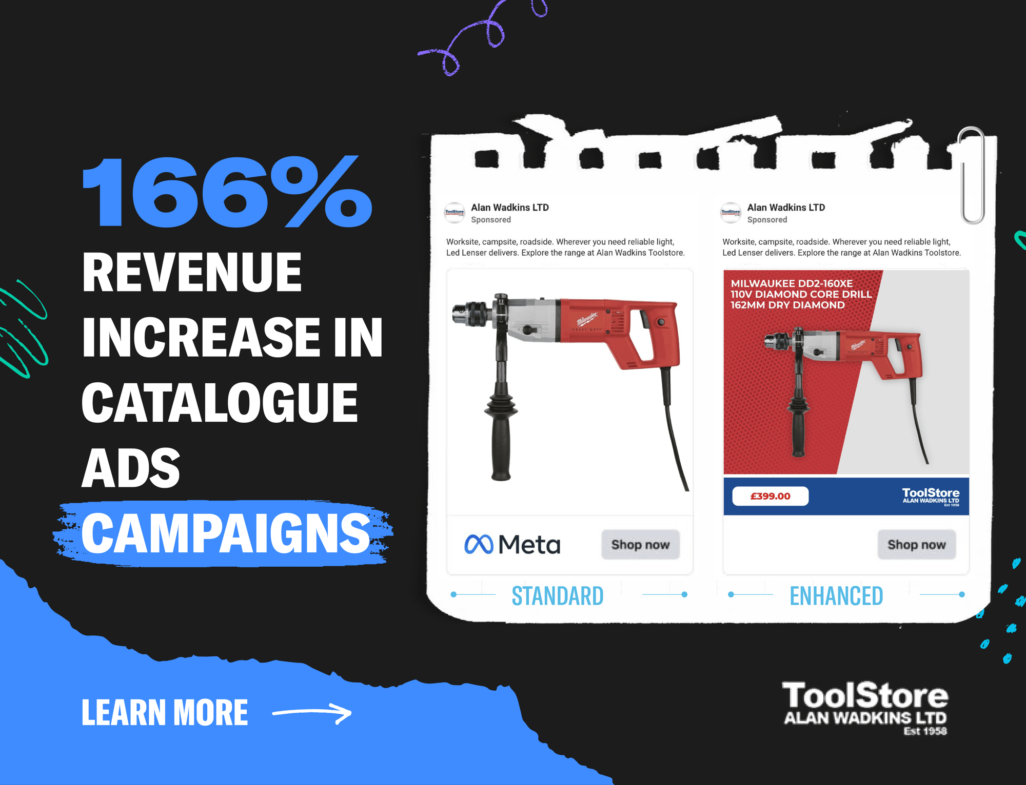 Catalogue Ads Alan Wadkins 1