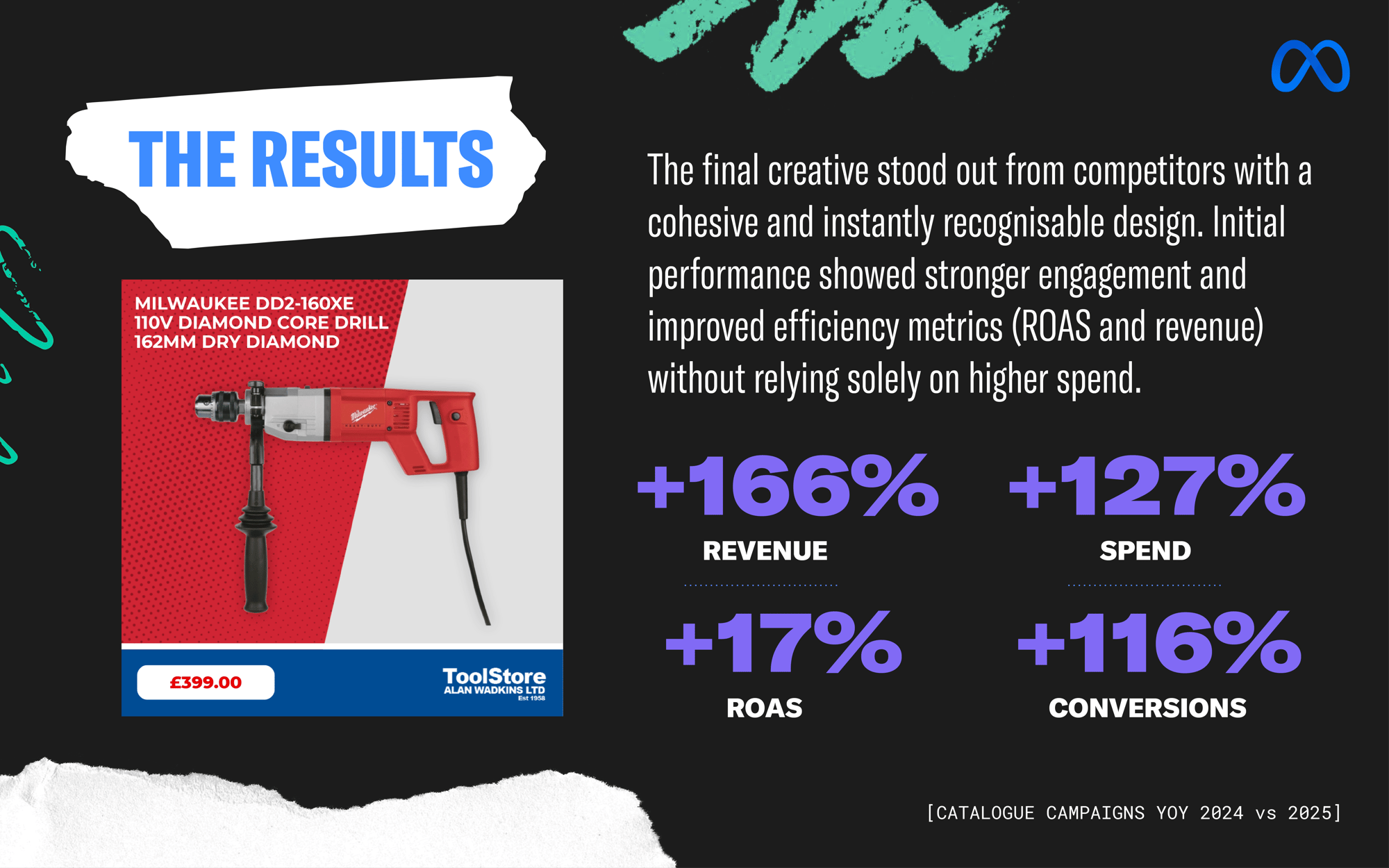 Catalogue Ads Alan Wadkins 4