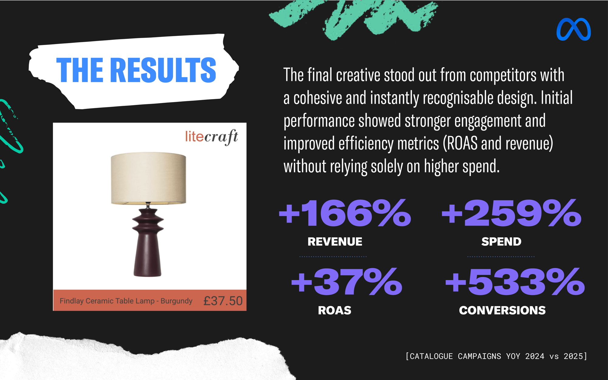 Catalogue Ads Litecraft 4